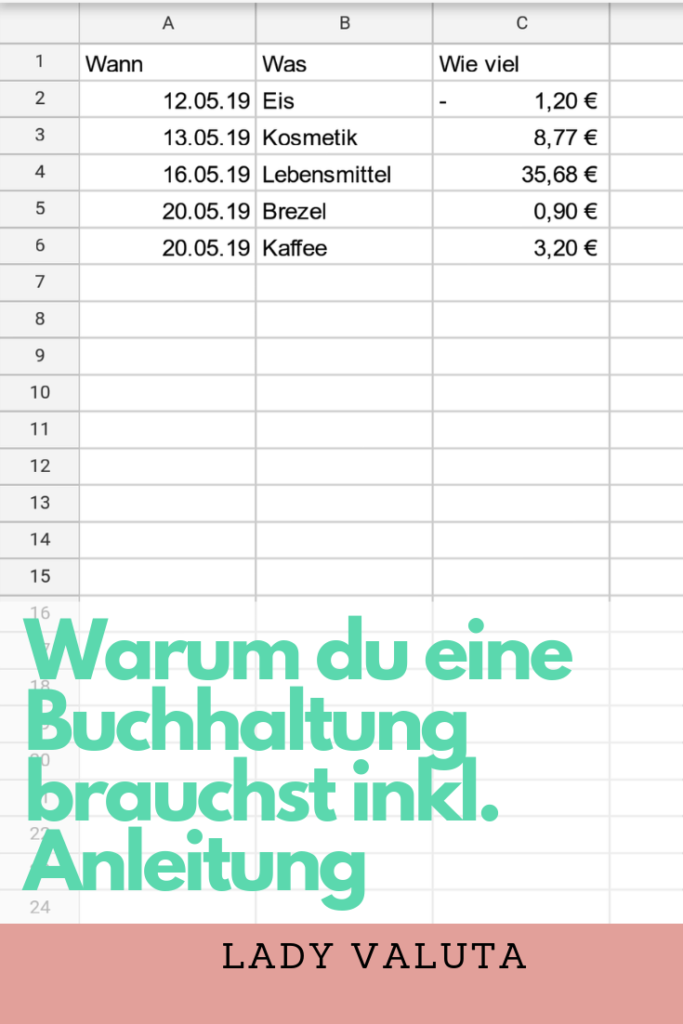 Tabellenansicht Buchhaltung für deine Schuldenrückzahlung