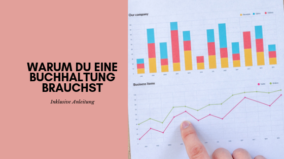 Charts und Text